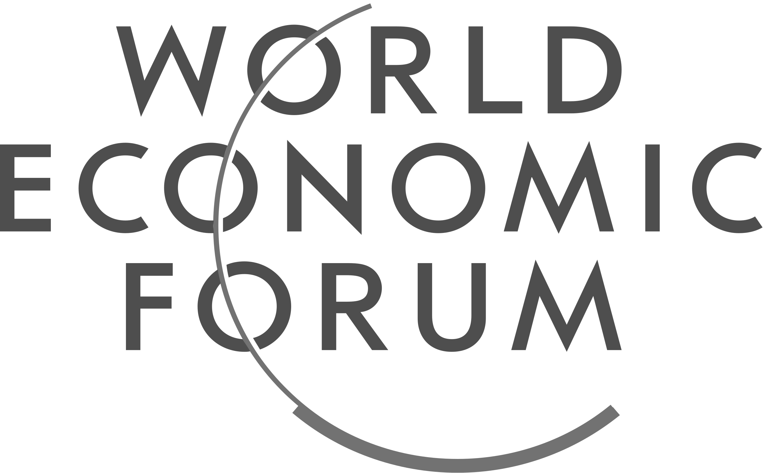 World Economic Forum logo